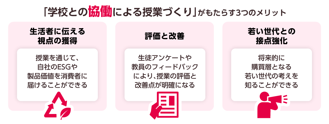 「学校との協働による授業づくり」がもたらす3つのメリット